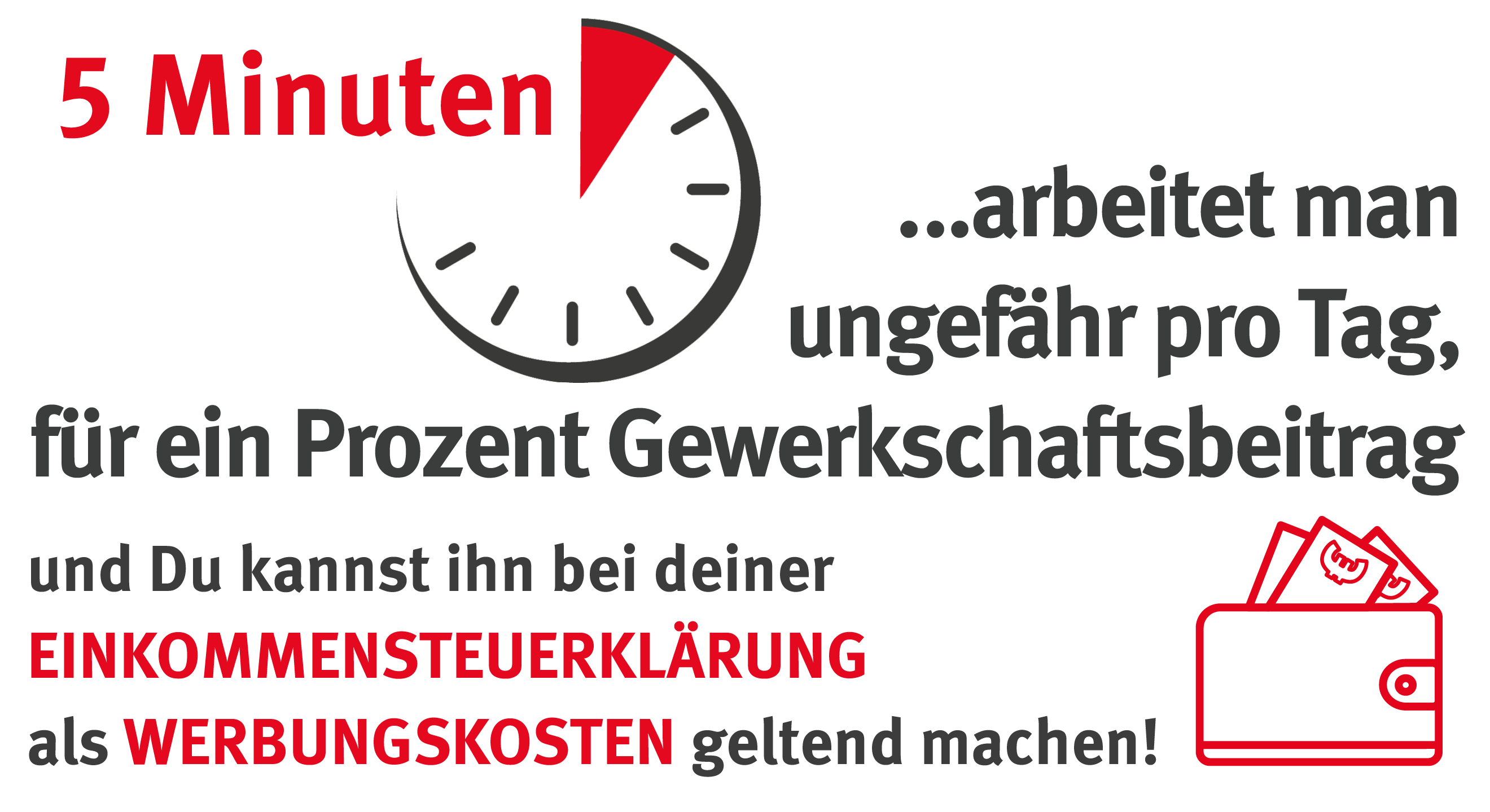 5 Minuten arbeitet man pro Tag, für 1 Prozent Gewerkschaftsbeitrag