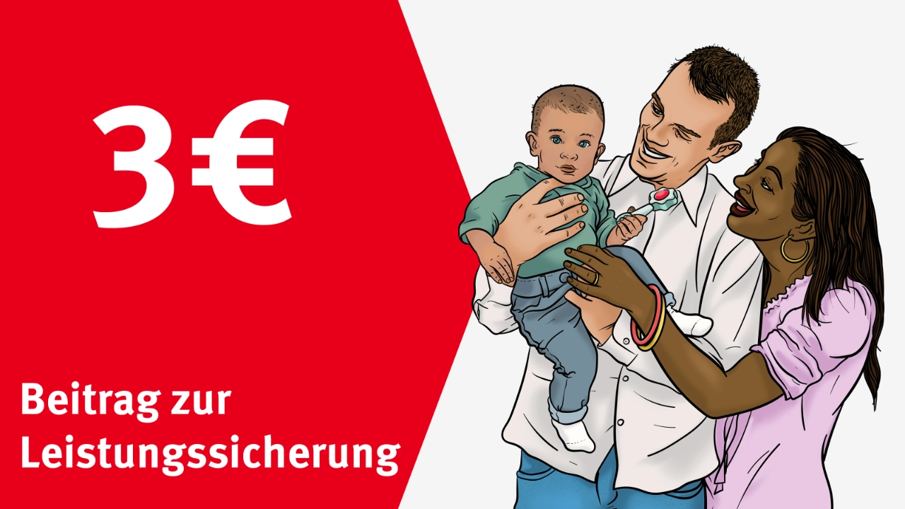 IGM-IN_A-Element_Beitraege_3Euro_2025-09-11_final