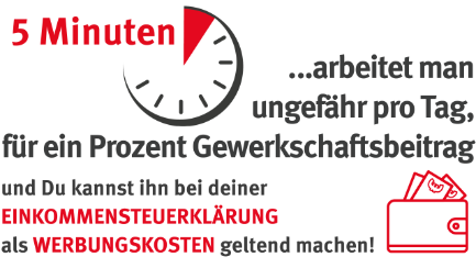 5 Minuten arbeitet man pro Tag, für 1 Prozent Gewerkschaftsbeitrag